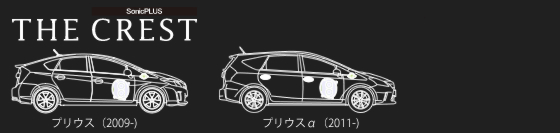プリウス/プリウスα専用最高峰モデル
