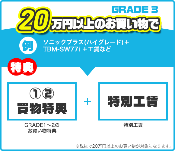 20万円以上のお買い物