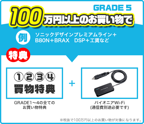 100万円以上のお買い物